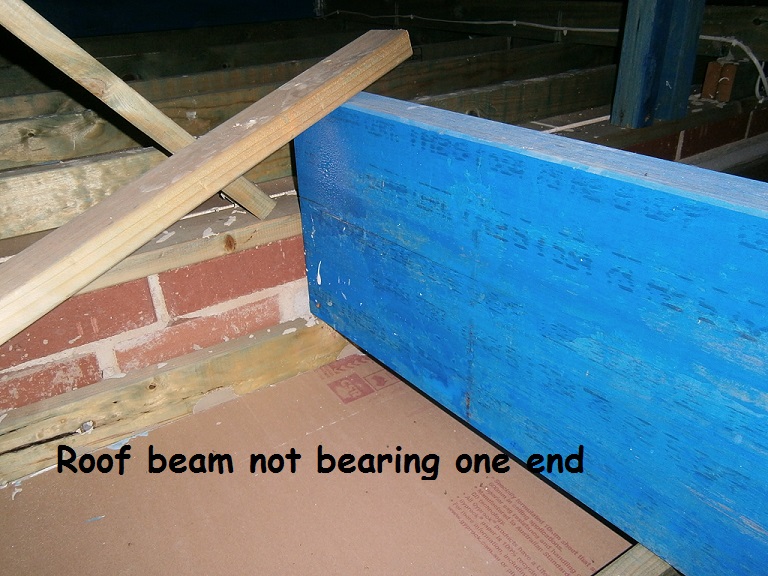 Roof Beam